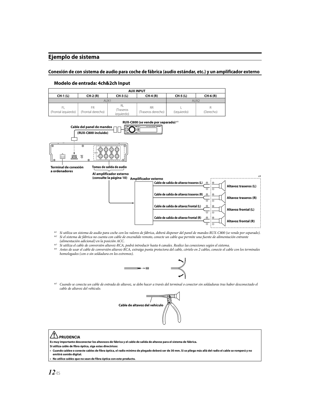 Alpine alpine system integration audio processor Ejemplo de sistema, Modelo de entrada 4ch&2ch Input, AUX Input, AUX1 AUX2 