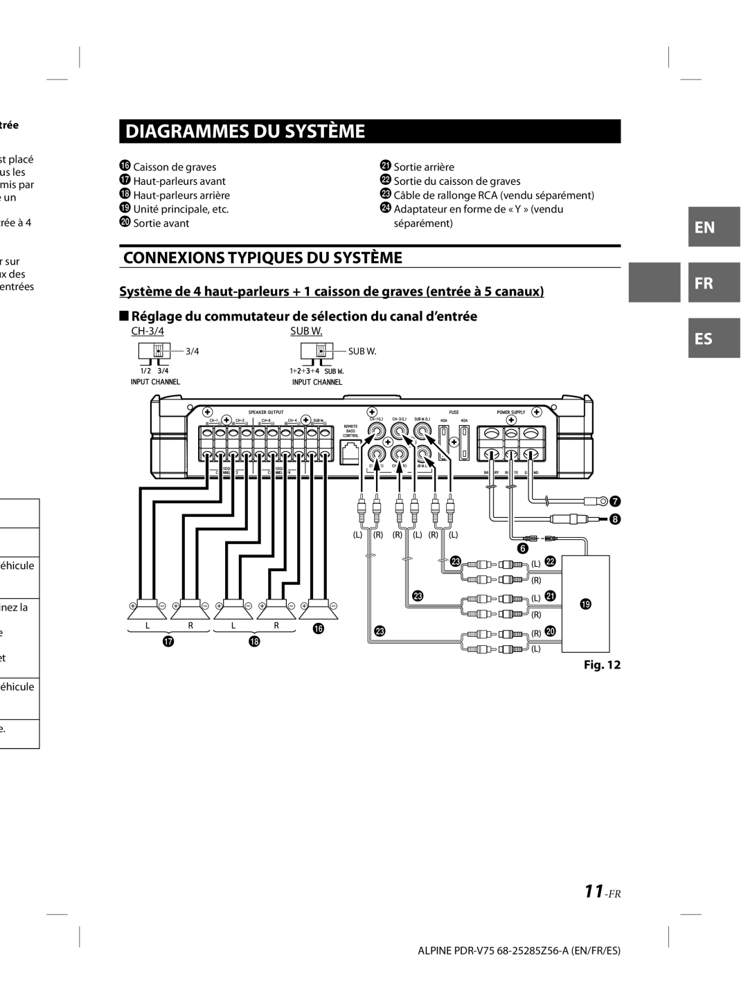 Alpine alpine Diagrammes DU Système, Connexions Typiques DU Système, Trée, Un rée à Sur ux des entrées Éhicule Inez la 