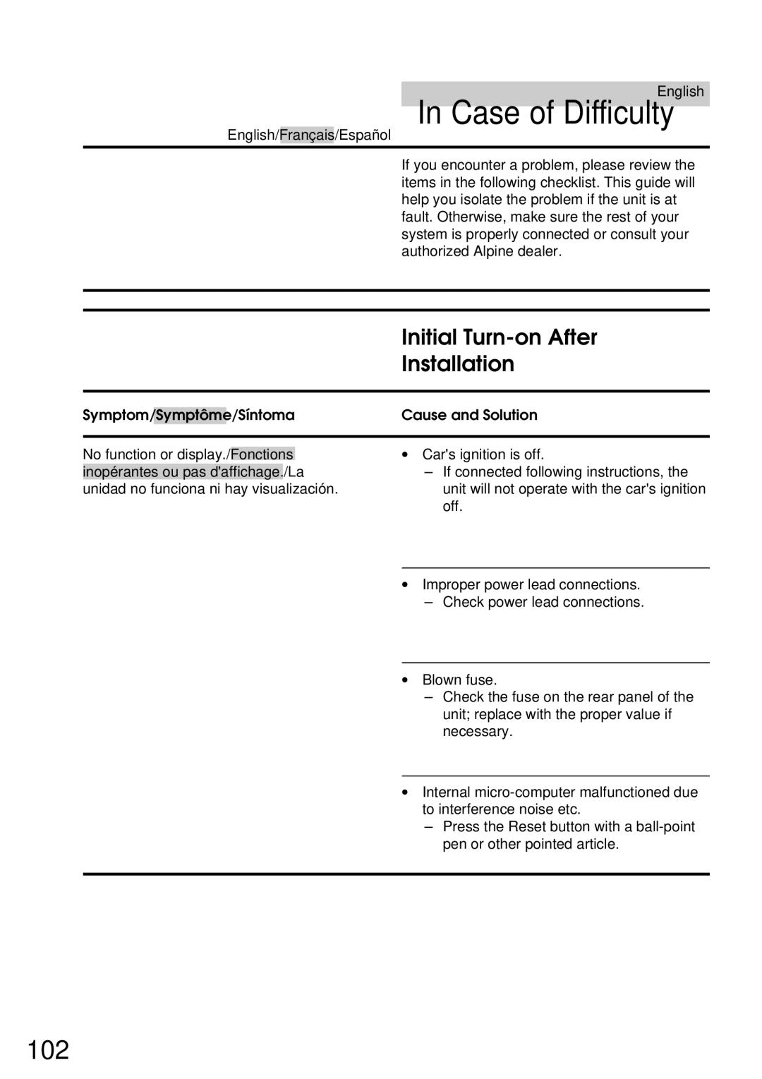 Alpine CDA-7832R owner manual Case of Difficulty, Initial Turn-on After, Installation, Síntoma Cause and Solution 