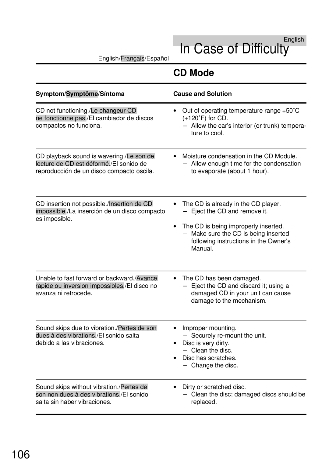 Alpine CDA-7832R owner manual CD Mode 