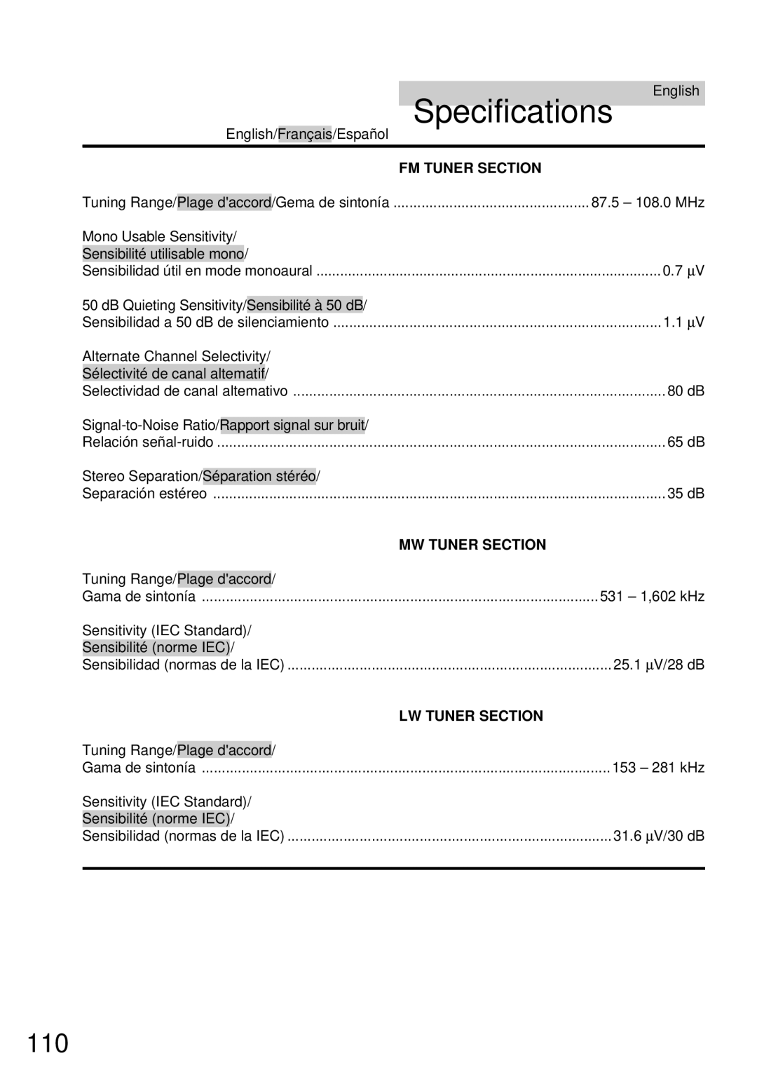 Alpine CDA-7832R owner manual Specifications, FM Tuner Section, MW Tuner Section, LW Tuner Section 