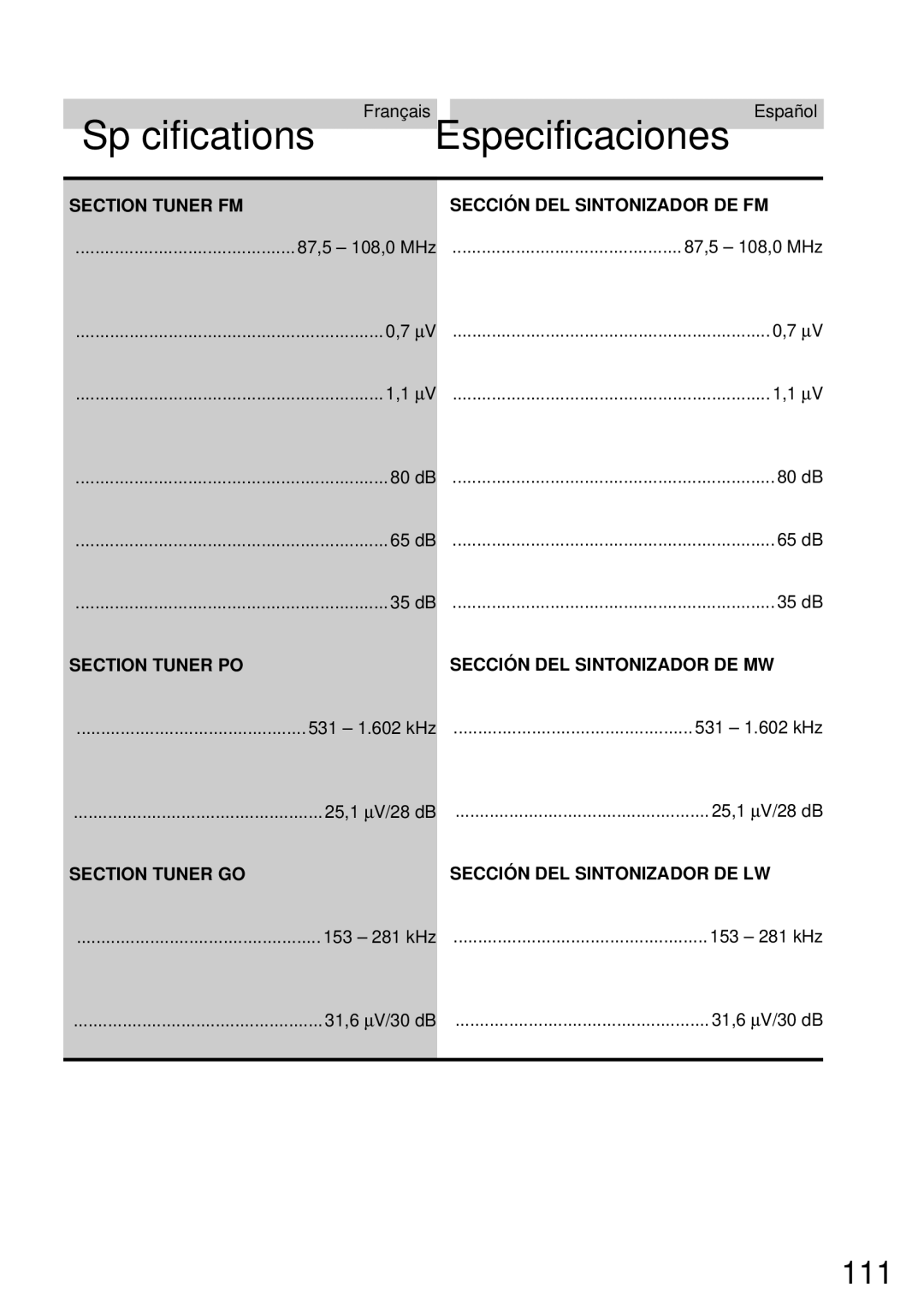 Alpine CDA-7832R owner manual Spécifications Especificaciones, Section Tuner FM Sección DEL Sintonizador DE FM 