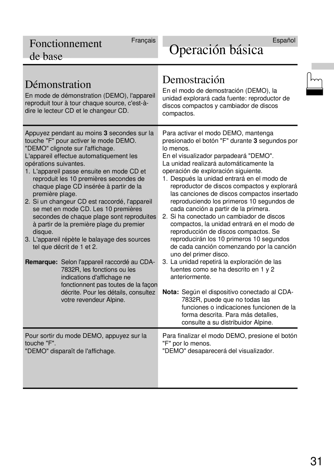 Alpine CDA-7832R owner manual De base Démonstration Demostración 