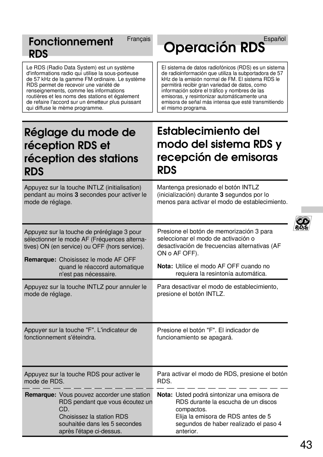 Alpine CDA-7832R owner manual Operación RDS, Réglage du mode de réception RDS et réception des stations 