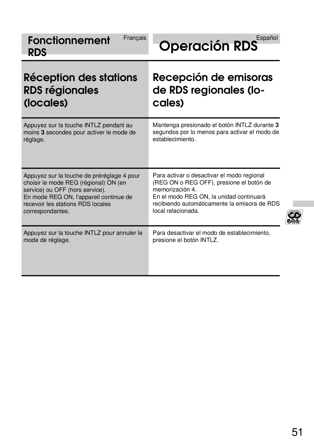 Alpine CDA-7832R owner manual Operación RDS 