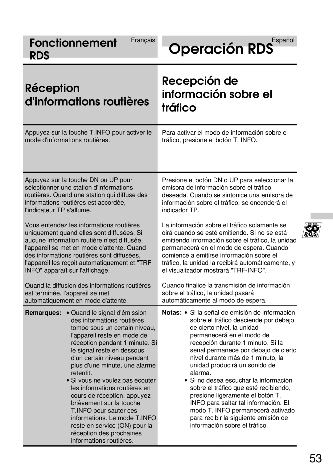 Alpine CDA-7832R owner manual Sobre el tráfico desciende por debajo 