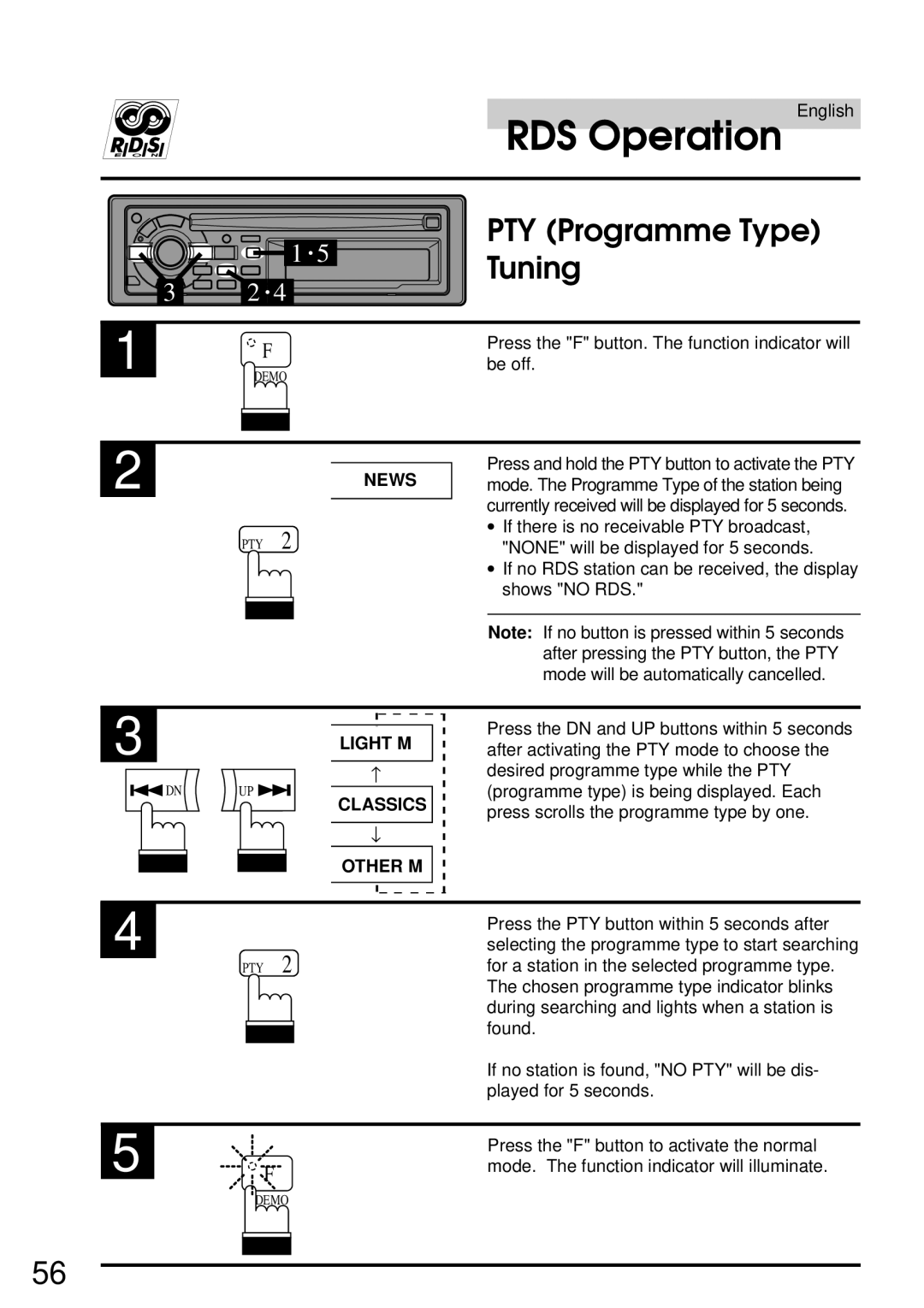 Alpine CDA-7832R owner manual PTY Programme Type, Tuning, News, Light M, Other M 