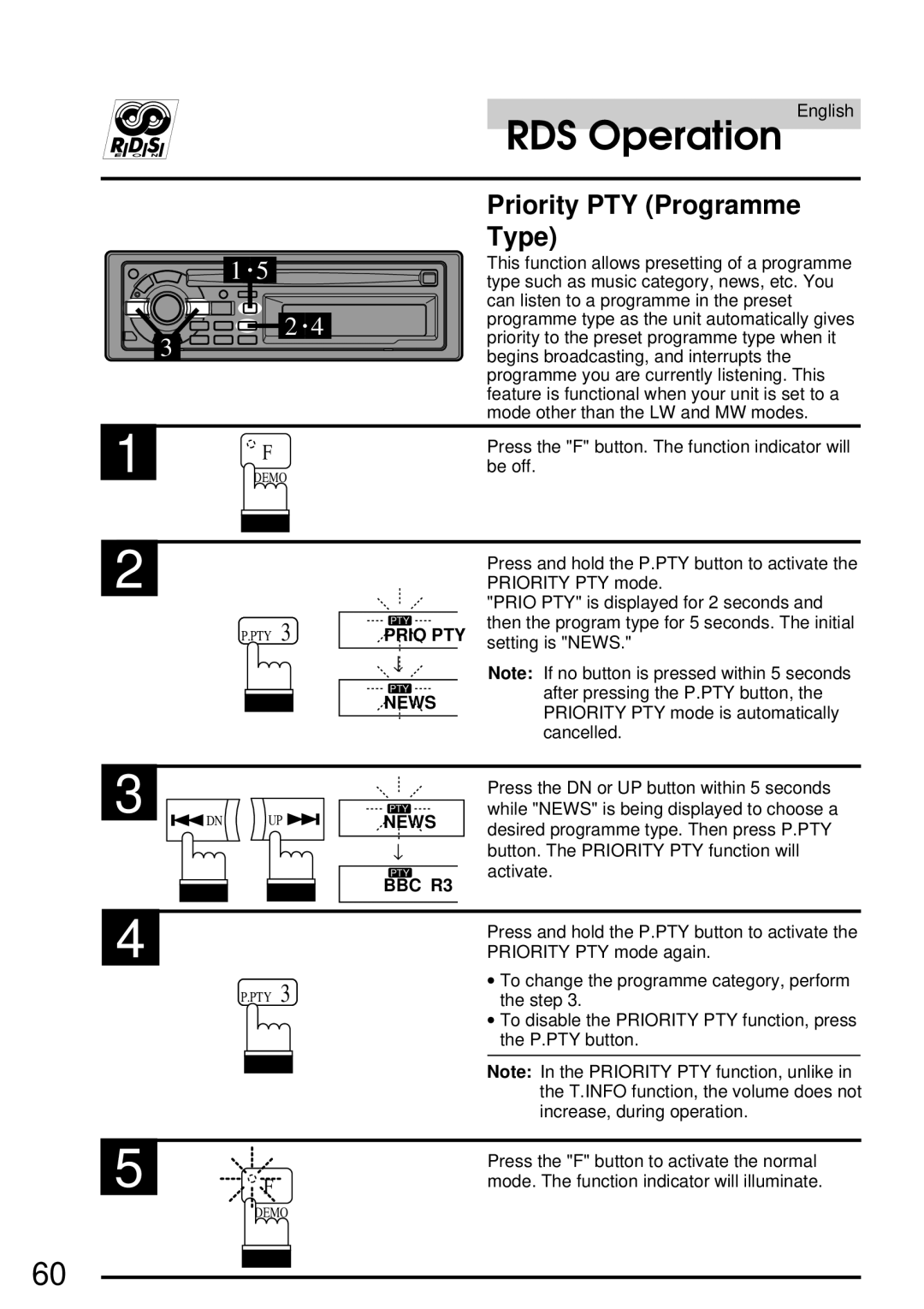 Alpine CDA-7832R owner manual Priority PTY Programme Type, Prio PTY 