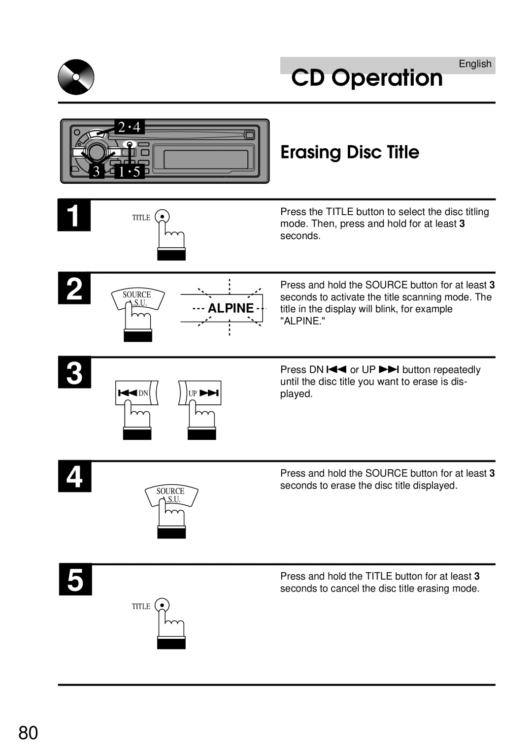 Alpine CDA-7832R owner manual Erasing Disc Title, Seconds to erase the disc title displayed 