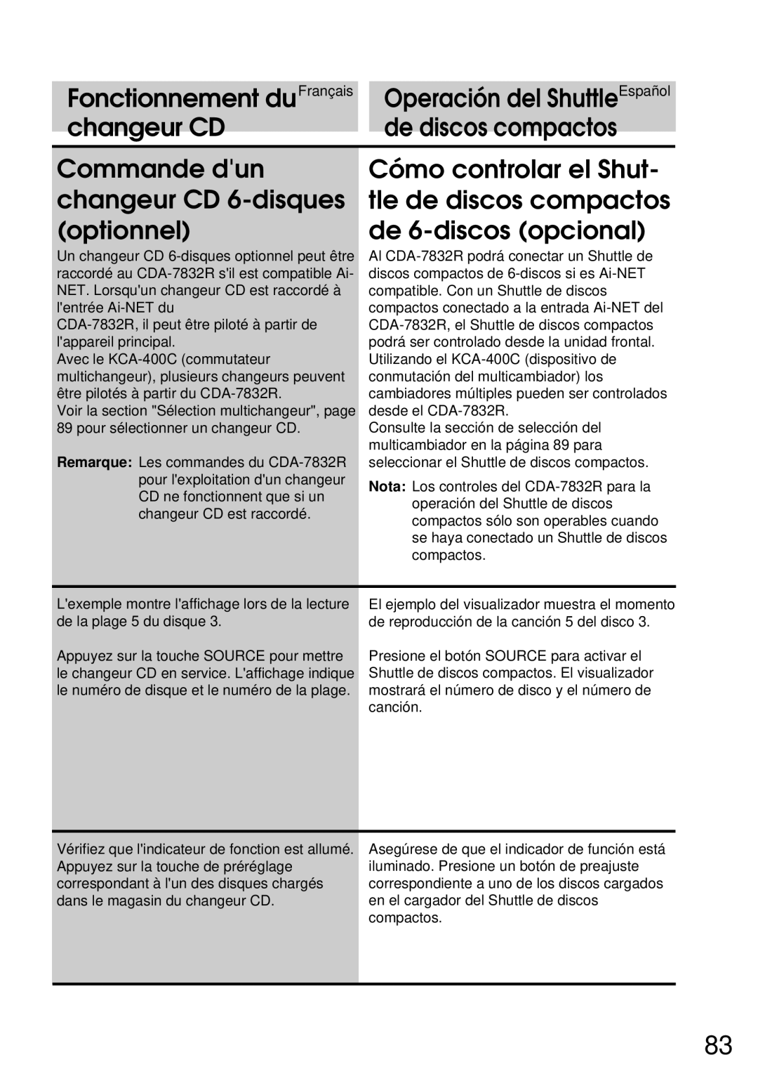 Alpine CDA-7832R owner manual Fonctionnement duFrançais 