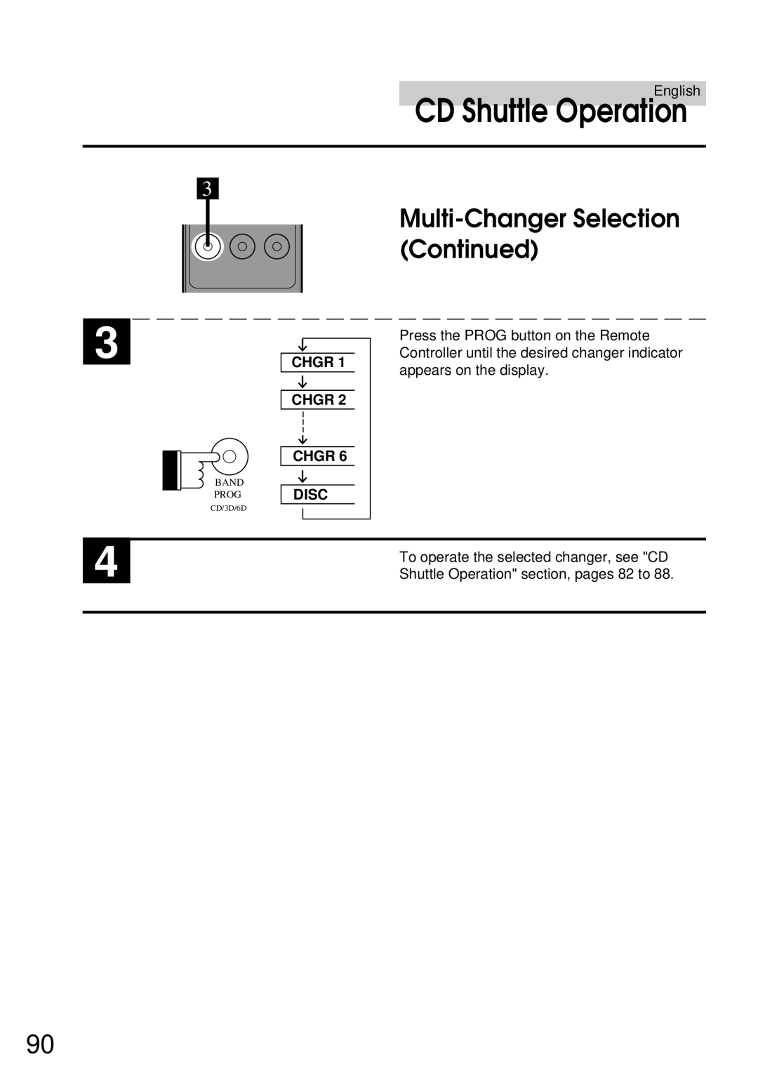 Alpine CDA-7832R owner manual Chgr Disc 