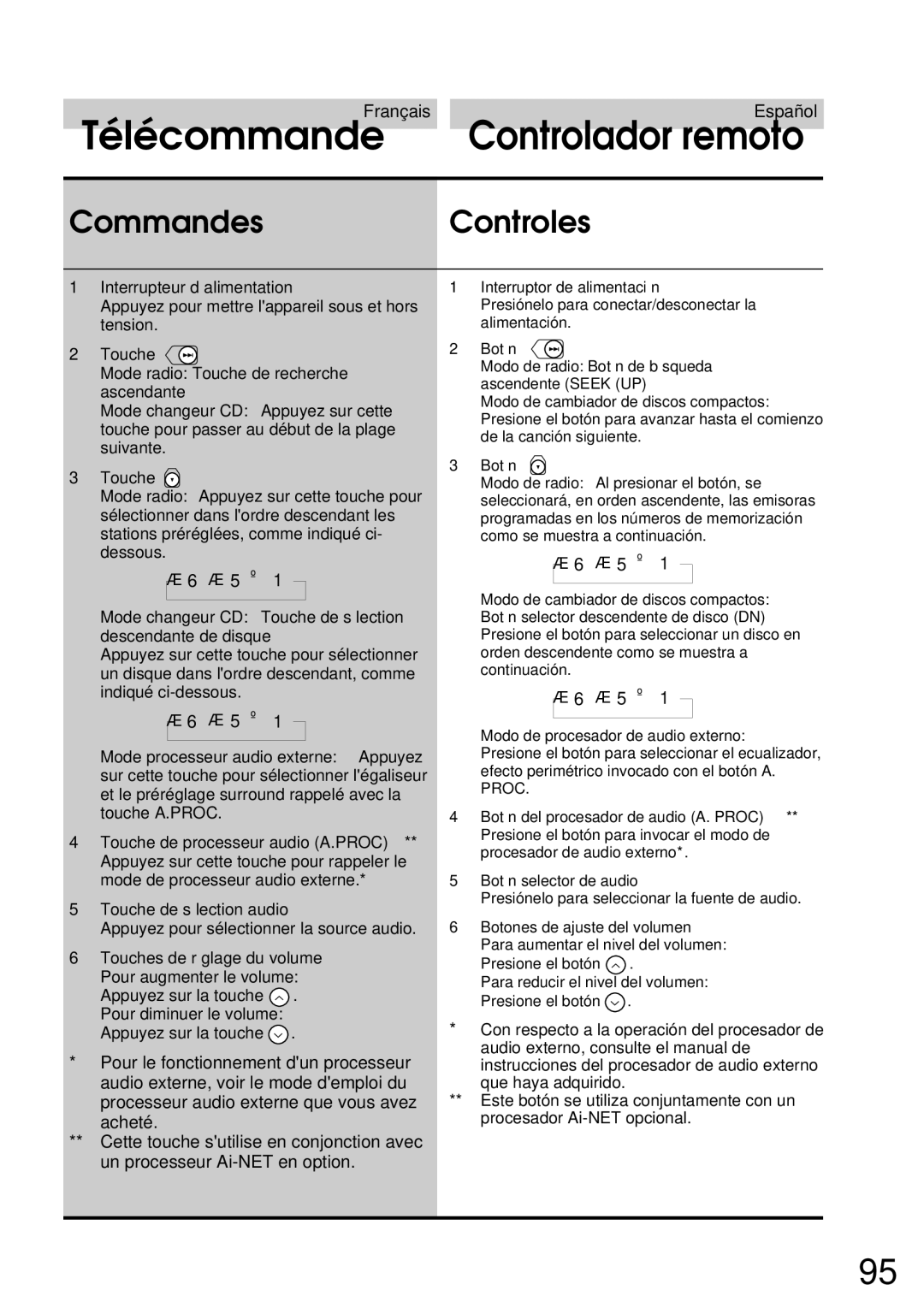 Alpine CDA-7832R owner manual Télécommande Controlador remoto, Commandes Controles 