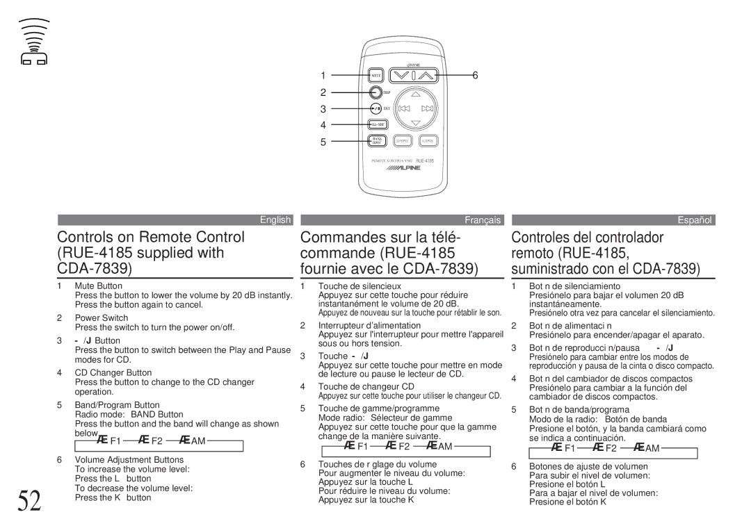 Alpine CDA-7838 owner manual Controls on Remote Control RUE-4185 supplied with CDA-7839 