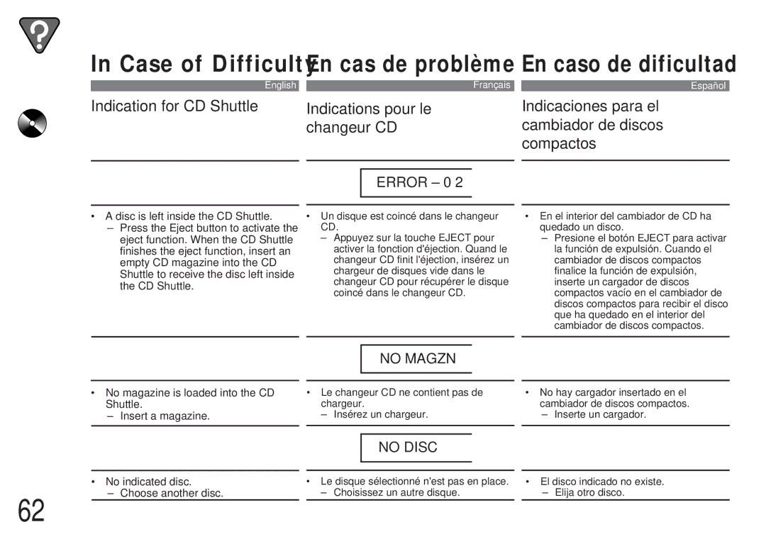 Alpine CDA-7839, CDA-7838 owner manual Case of Difficulty 