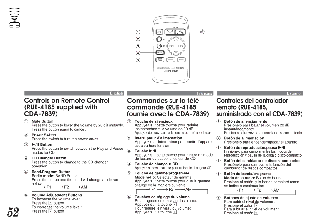 Alpine CDA-7838 owner manual Controls on Remote Control RUE-4185 supplied with CDA-7839 