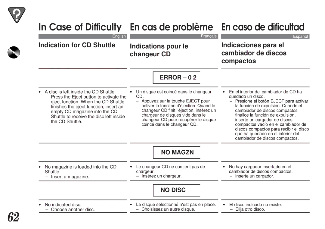 Alpine CDA-7839, CDA-7838 owner manual Case of Difficulty 