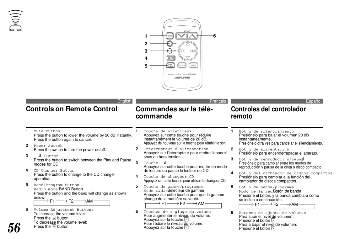 Alpine cda-7840 owner manual Controls on Remote Control Commandes sur la télé 