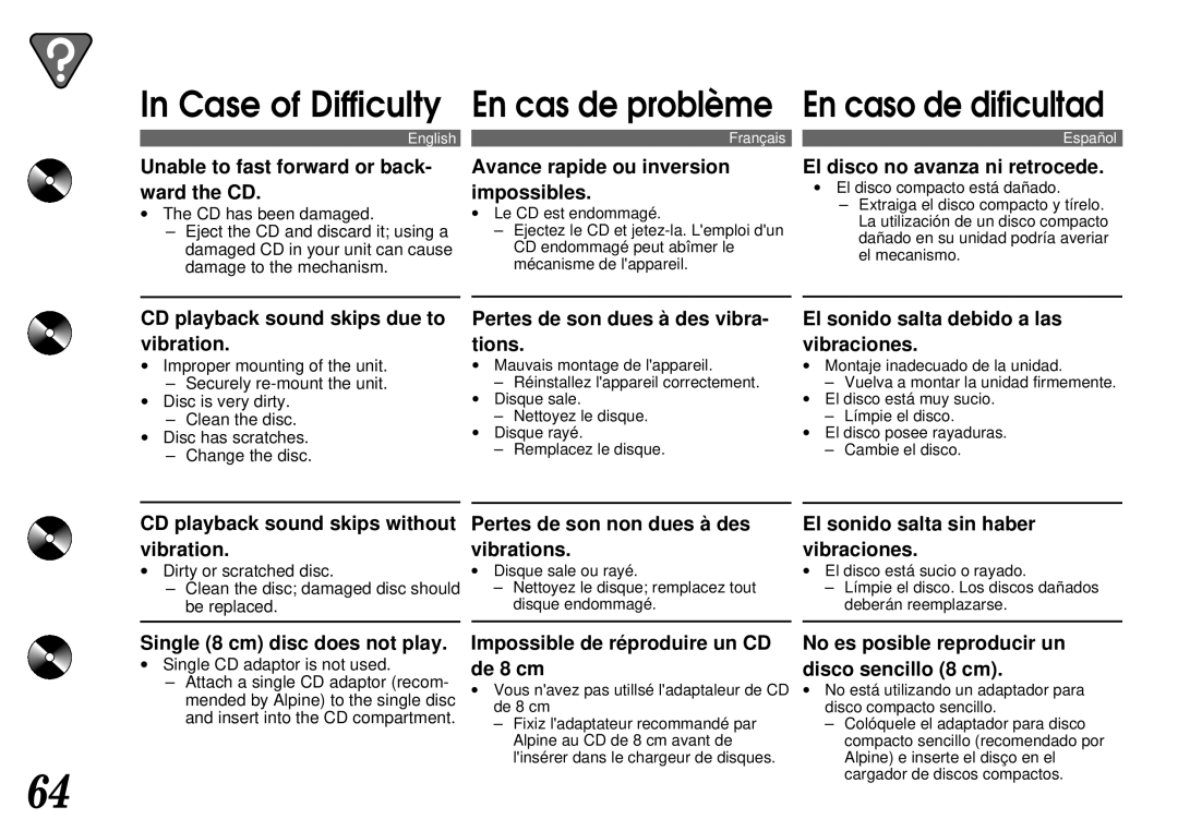 Alpine cda-7840 owner manual Case of Difficulty En cas de problème 