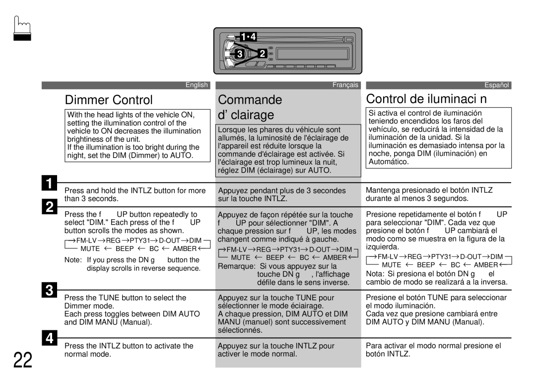 Alpine CDA-7944R Dimmer Control Commande Control de iluminación, Déclairage, With the head lights of the vehicle on 