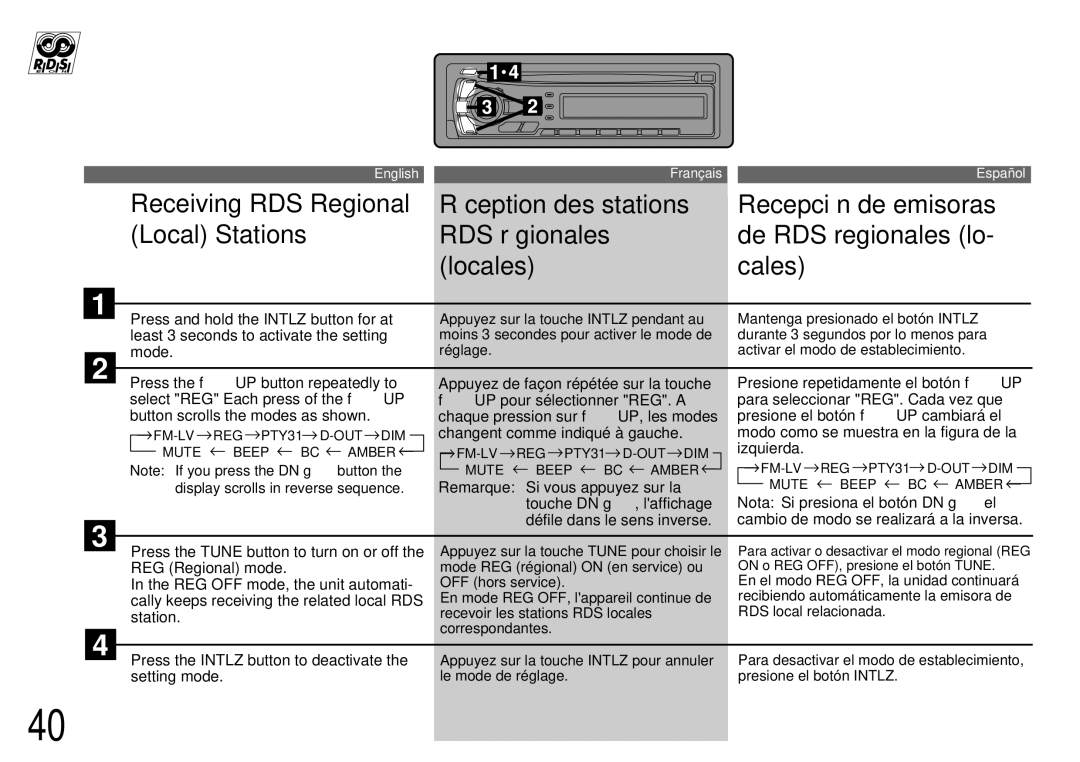 Alpine CDA-7944R, CDA-7842R Receiving RDS Regional Local Stations, Réception des stations RDS régionales locales 