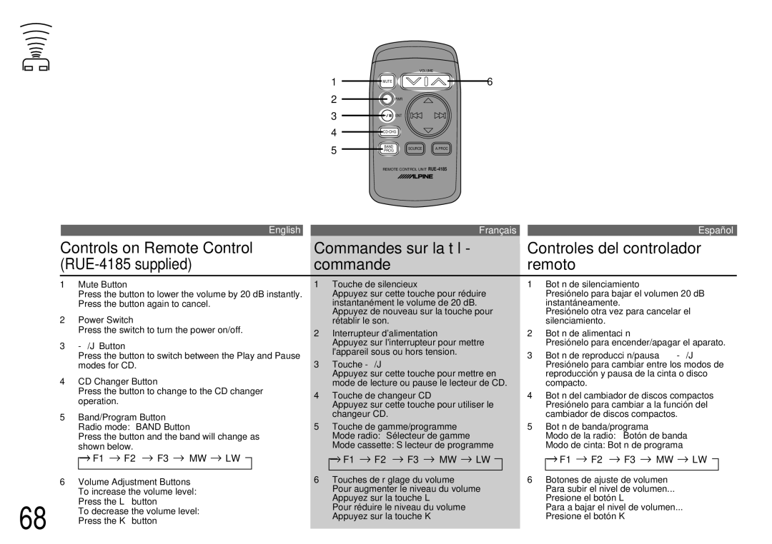 Alpine CDA-7944R, CDA-7842R owner manual Commande Remoto 
