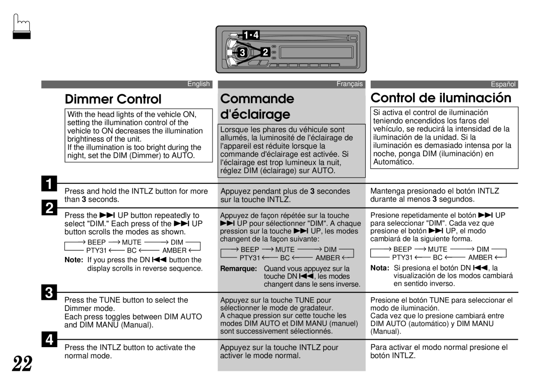 Alpine CDA-7844 Dimmer Control Commande Control de iluminación, Déclairage, With the head lights of the vehicle on 