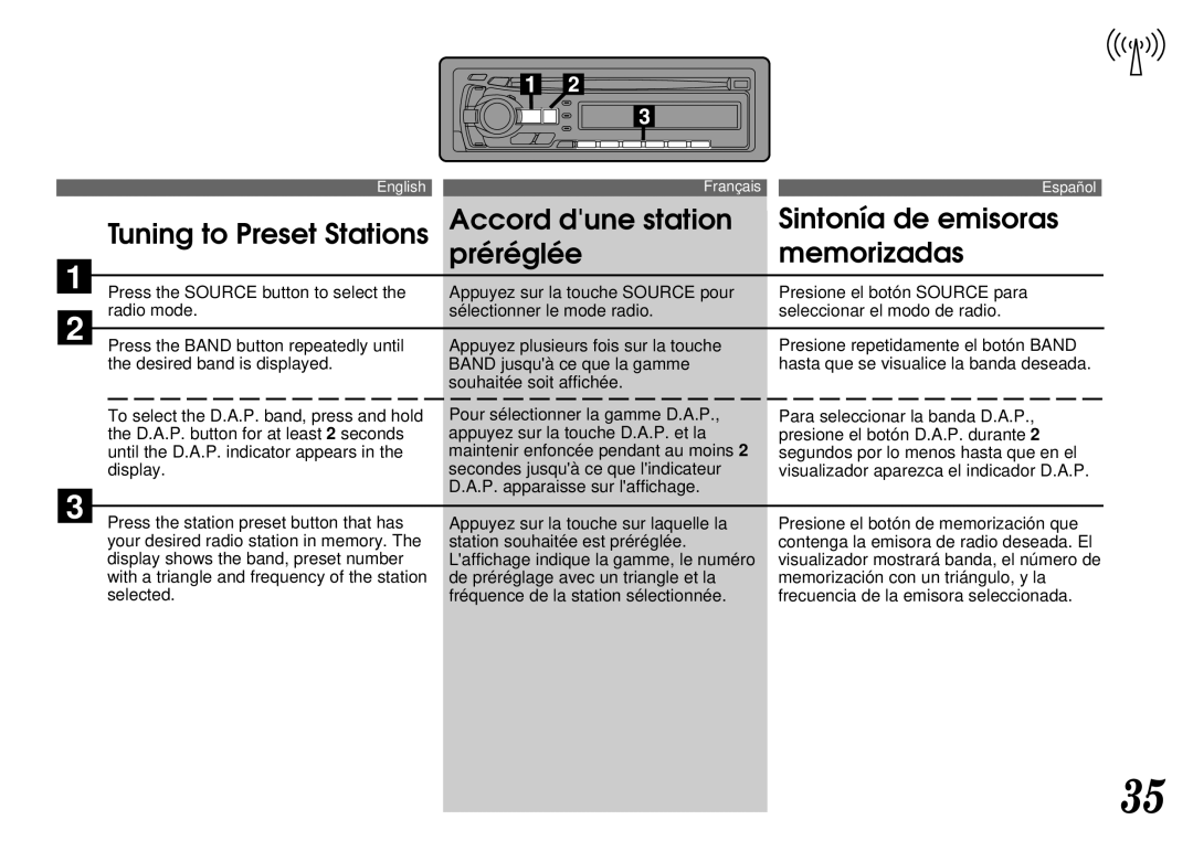 Alpine CDA-7844 owner manual English Français Español 