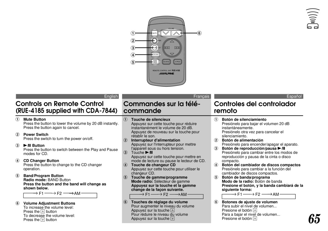 Alpine CDA-7844 owner manual Commande Remoto 