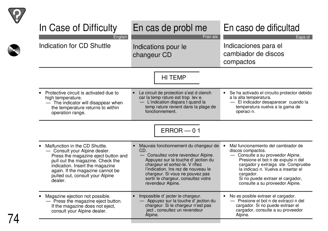 Alpine CDA-7844 owner manual Indication for CD Shuttle 