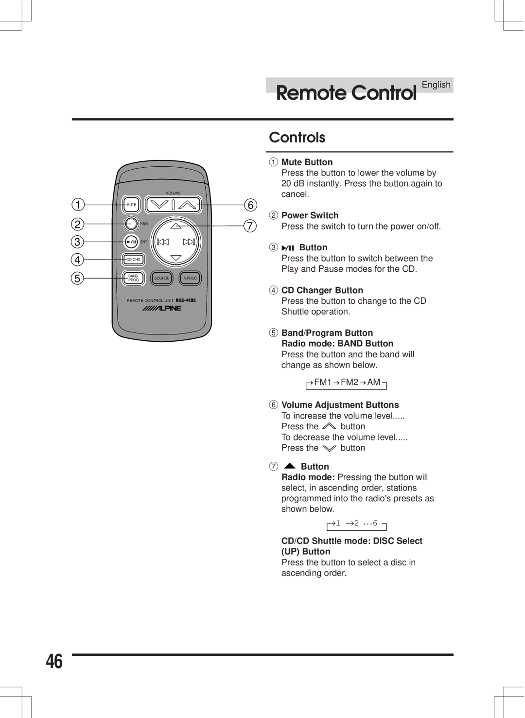 Alpine CDA-7846E owner manual Remote Control English, Controls 