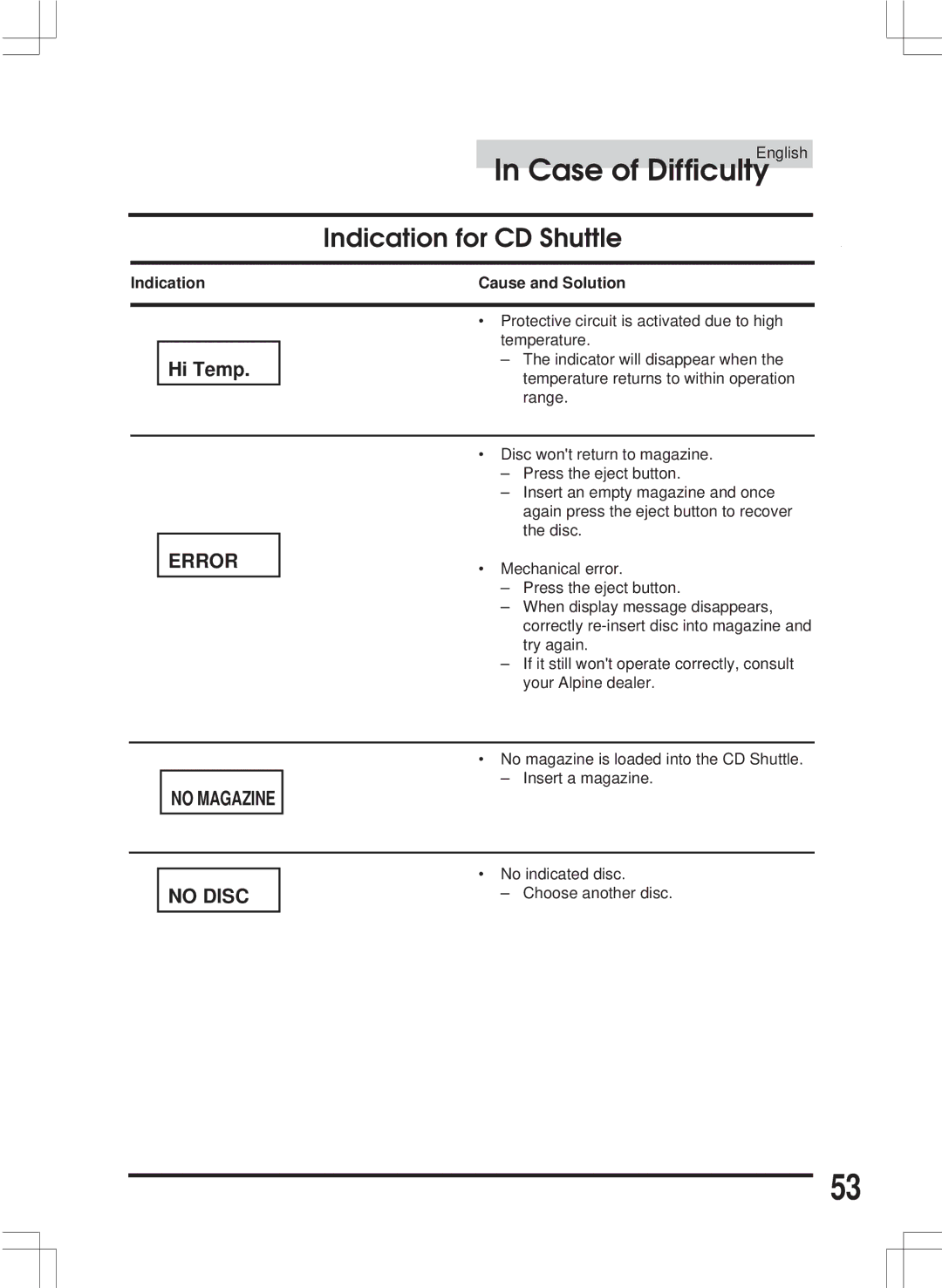 Alpine CDA-7846E owner manual Indication for CD Shuttle, Error, No Magazine, No Disc 