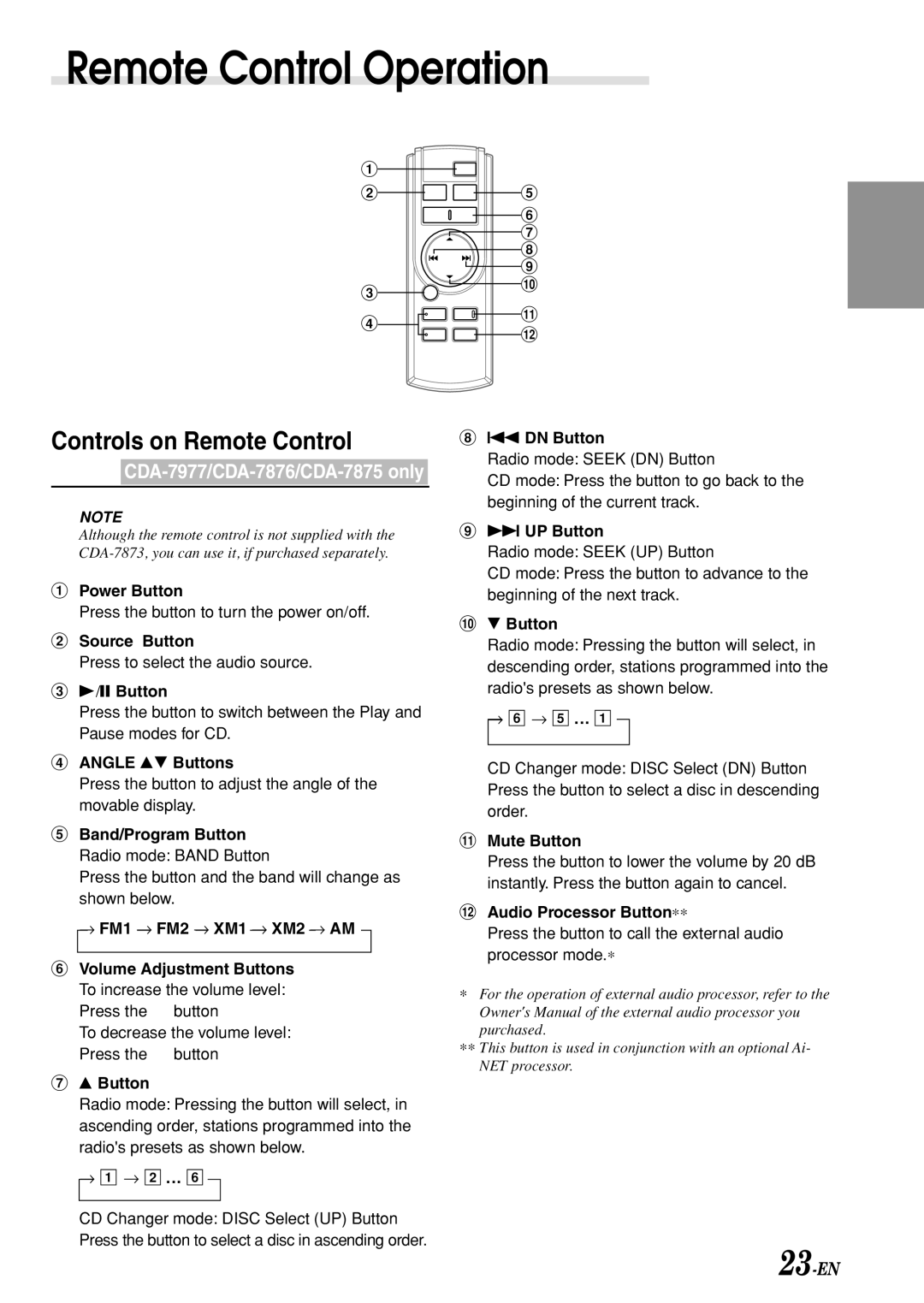 Alpine CDA-7876, CDA-7875, CDA-7977, cda-7873 owner manual Remote Control Operation, Controls on Remote Control 