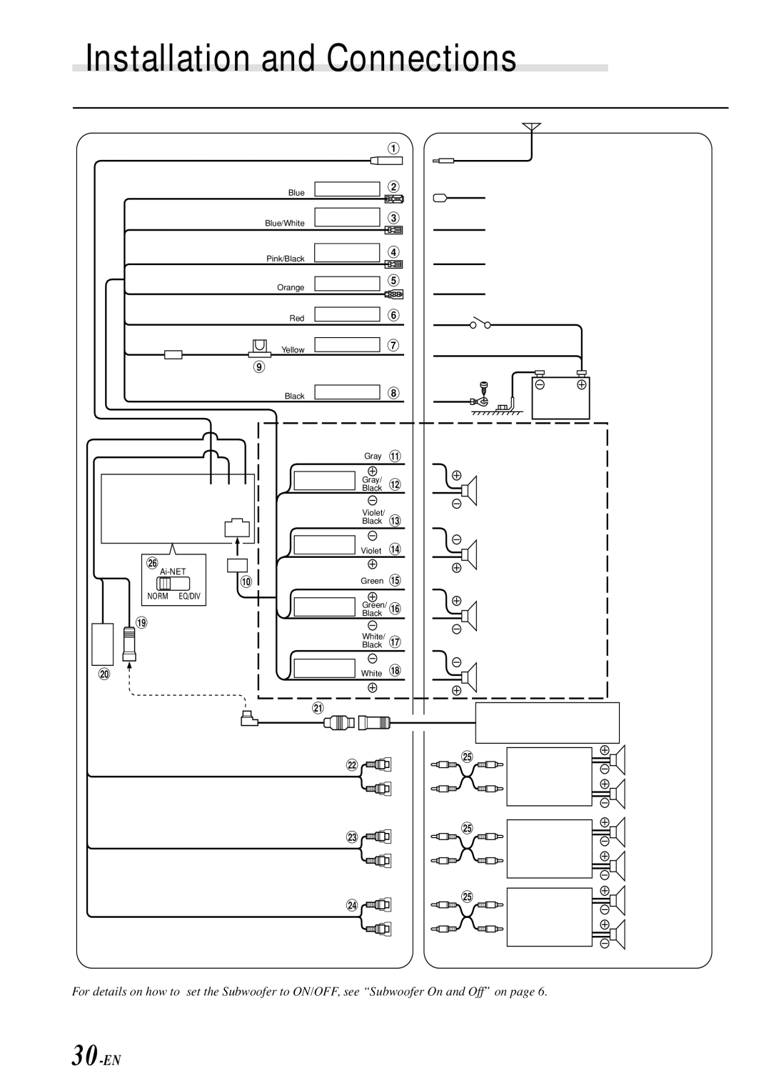 Alpine CDA-7875, CDA-7876, CDA-7977, cda-7873 owner manual Connections, 30-EN 