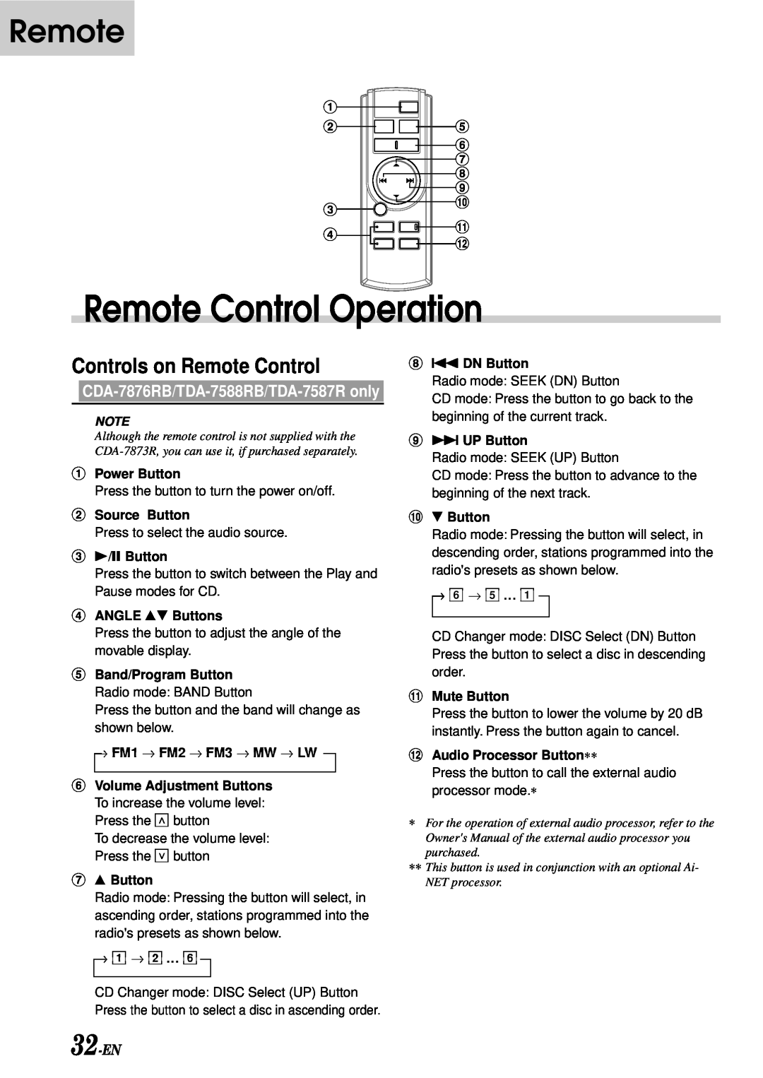 Alpine CDA-7873R Remote Control Operation, Controls on Remote Control, 32-EN, CDA-7876RB/TDA-7588RB/TDA-7587Ronly 