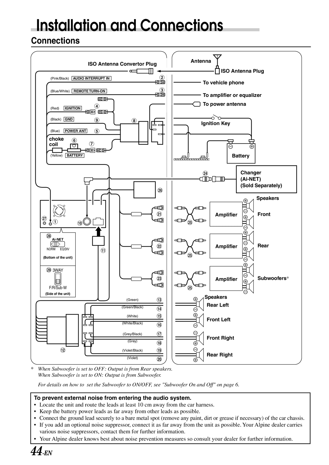 Alpine CDA-7878R owner manual Connections, To prevent external noise from entering the audio system 