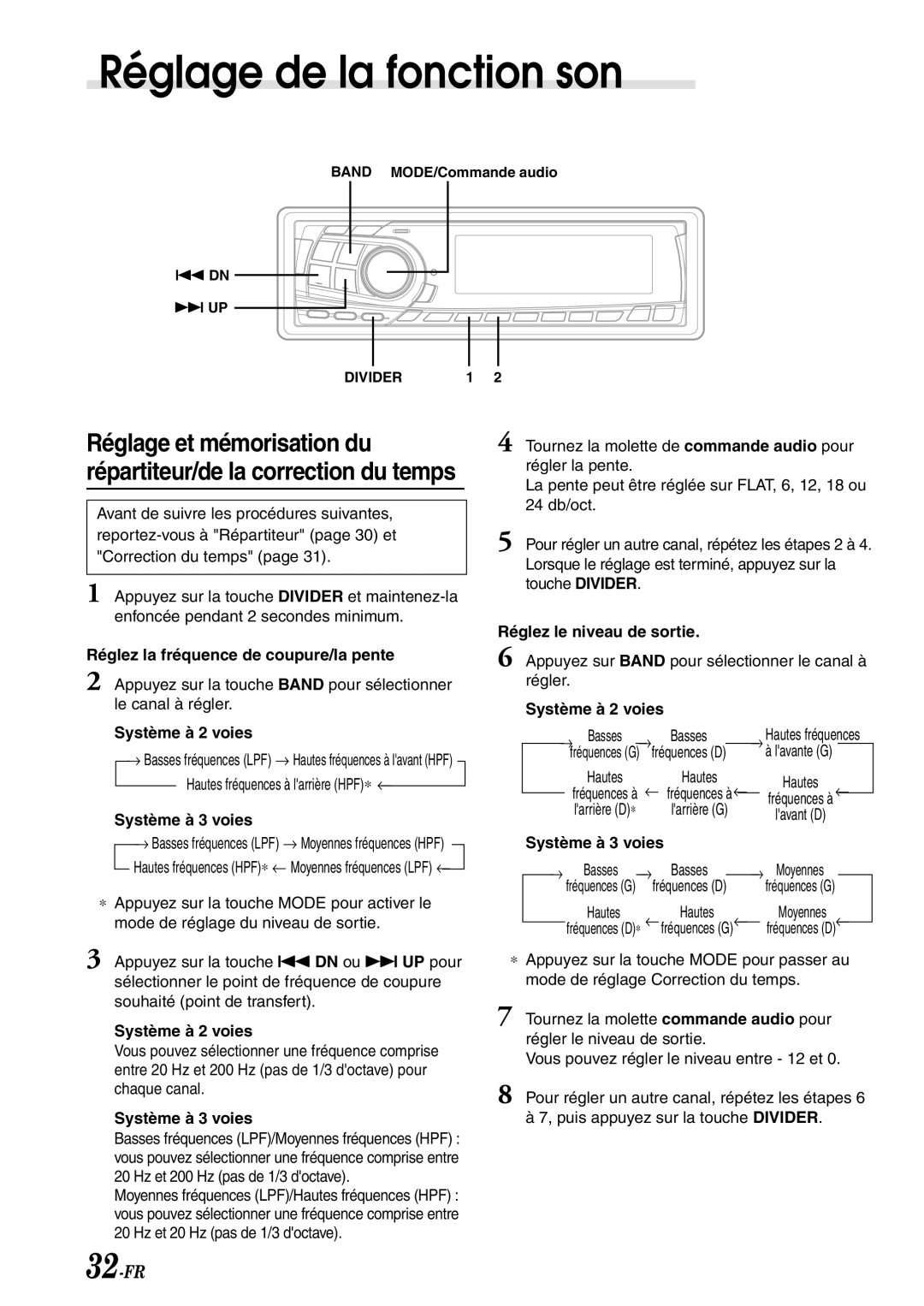 Alpine CDA-7878R Réglage et mémorisation du, Réglez la fréquence de coupure/la pente, Système à 2 voies, Système à 3 voies 