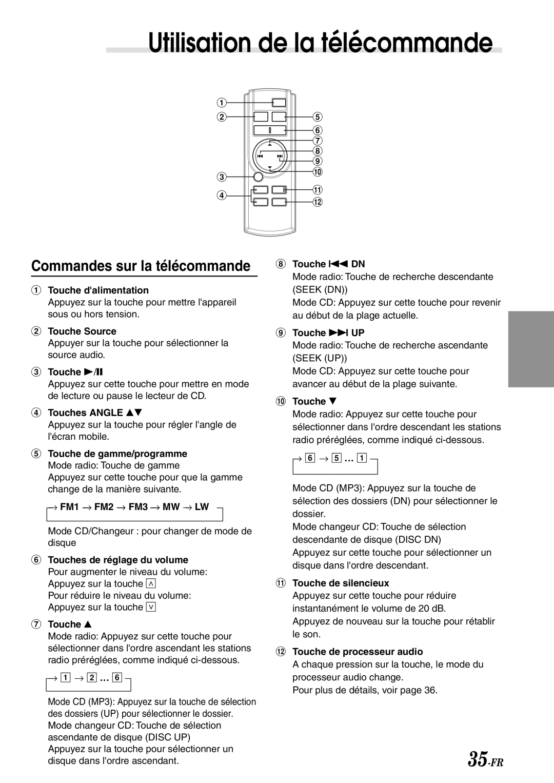 Alpine CDA-7878R owner manual Utilisation de la télécommande 