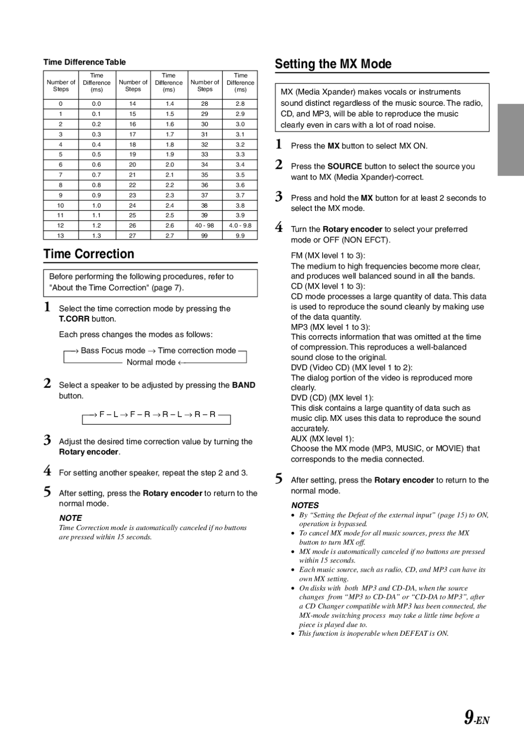 Alpine CDA-7892E owner manual Time Correction, Setting the MX Mode, Time Difference Table 