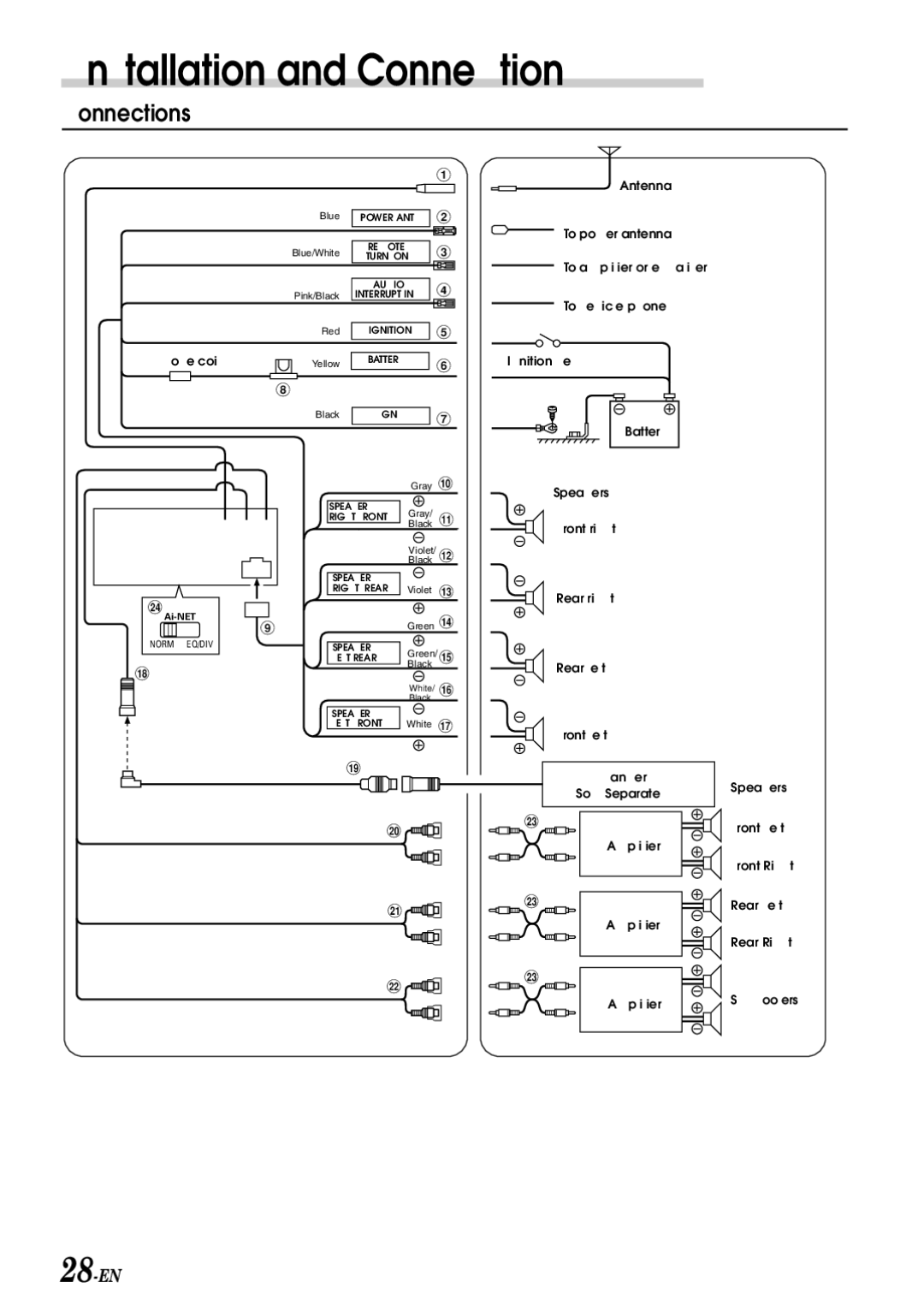 Alpine CDA-7892E owner manual Connections, To vehicle phone Ignition Key 