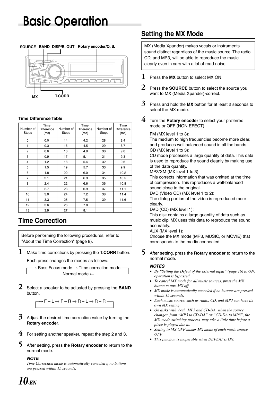 Alpine CDA-7894, CDA-7893, CDA-7892 owner manual Setting the MX Mode, Time Difference Table 