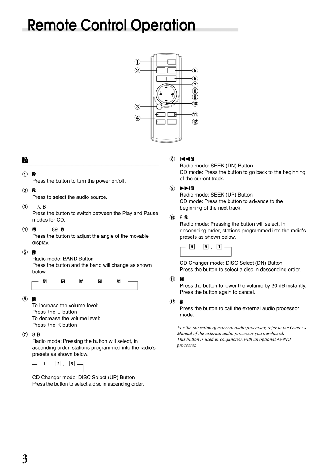 Alpine CDA-7892, CDA-7894, CDA-7893 owner manual Remote Control Operation, Controls on Remote Control 