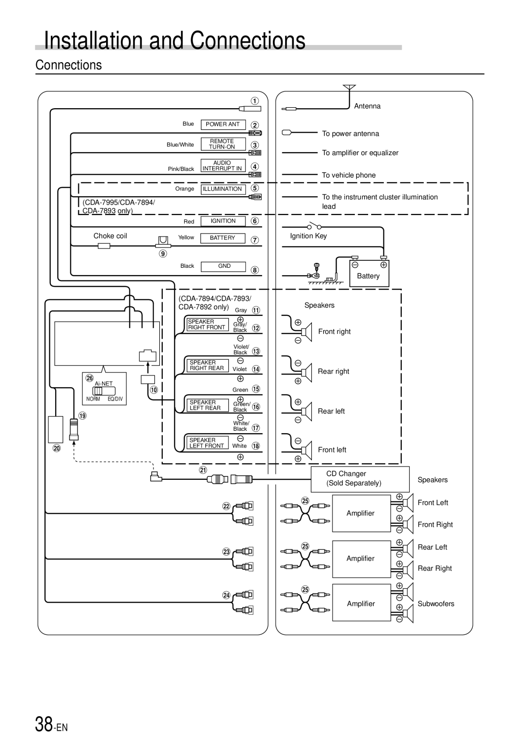 Alpine CDA-7893, CDA-7894, CDA-7892 owner manual Connections, 38-EN 