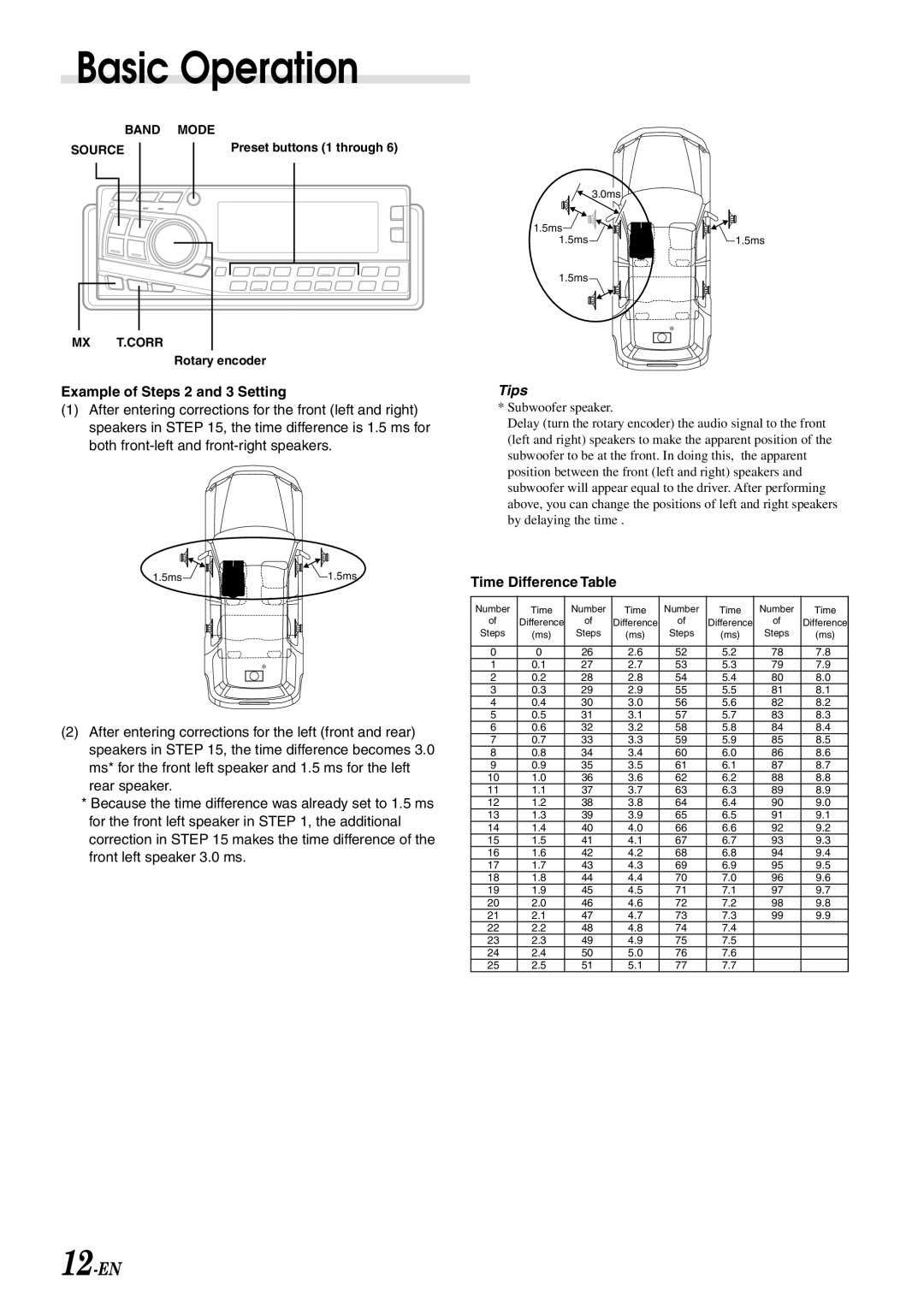 Alpine CDA-7897 owner manual Example of Steps 2 and 3 Setting, Time Difference Table 