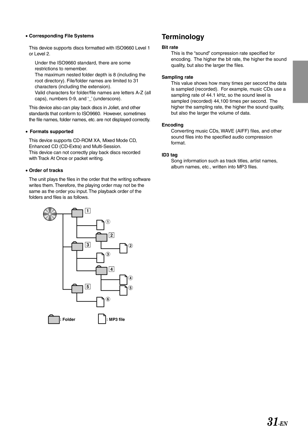 Alpine CDA-7897 owner manual Terminology 