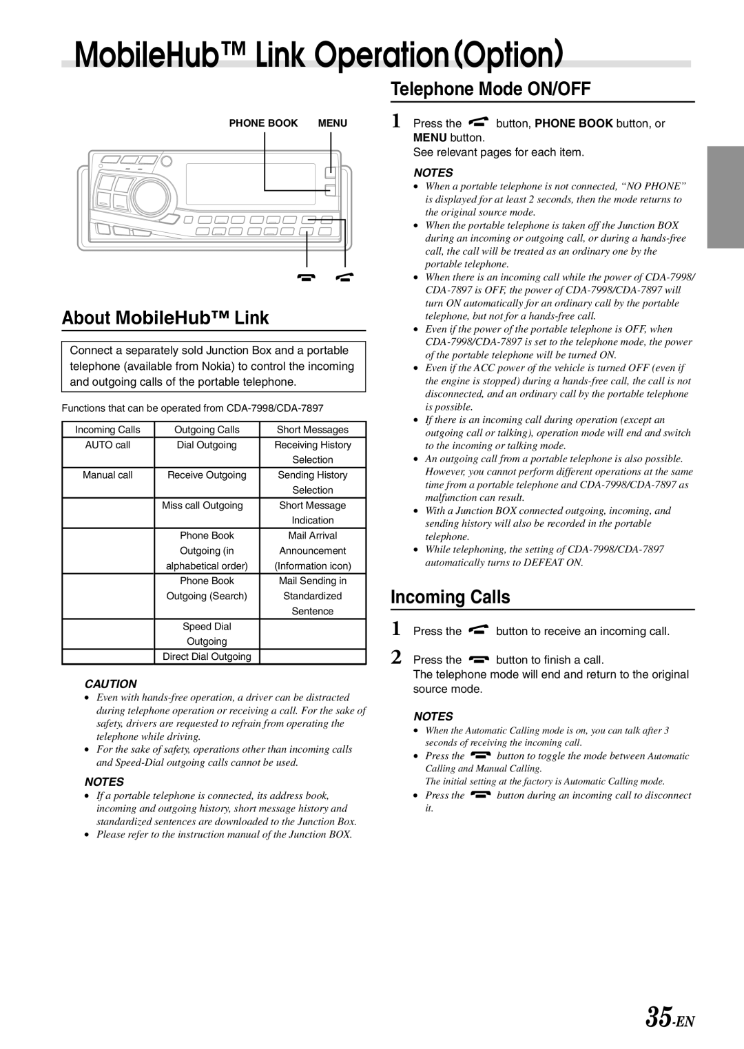 Alpine CDA-7897 owner manual MobileHub Link OperationOption, Telephone Mode ON/OFF, About MobileHub Link, Incoming Calls 