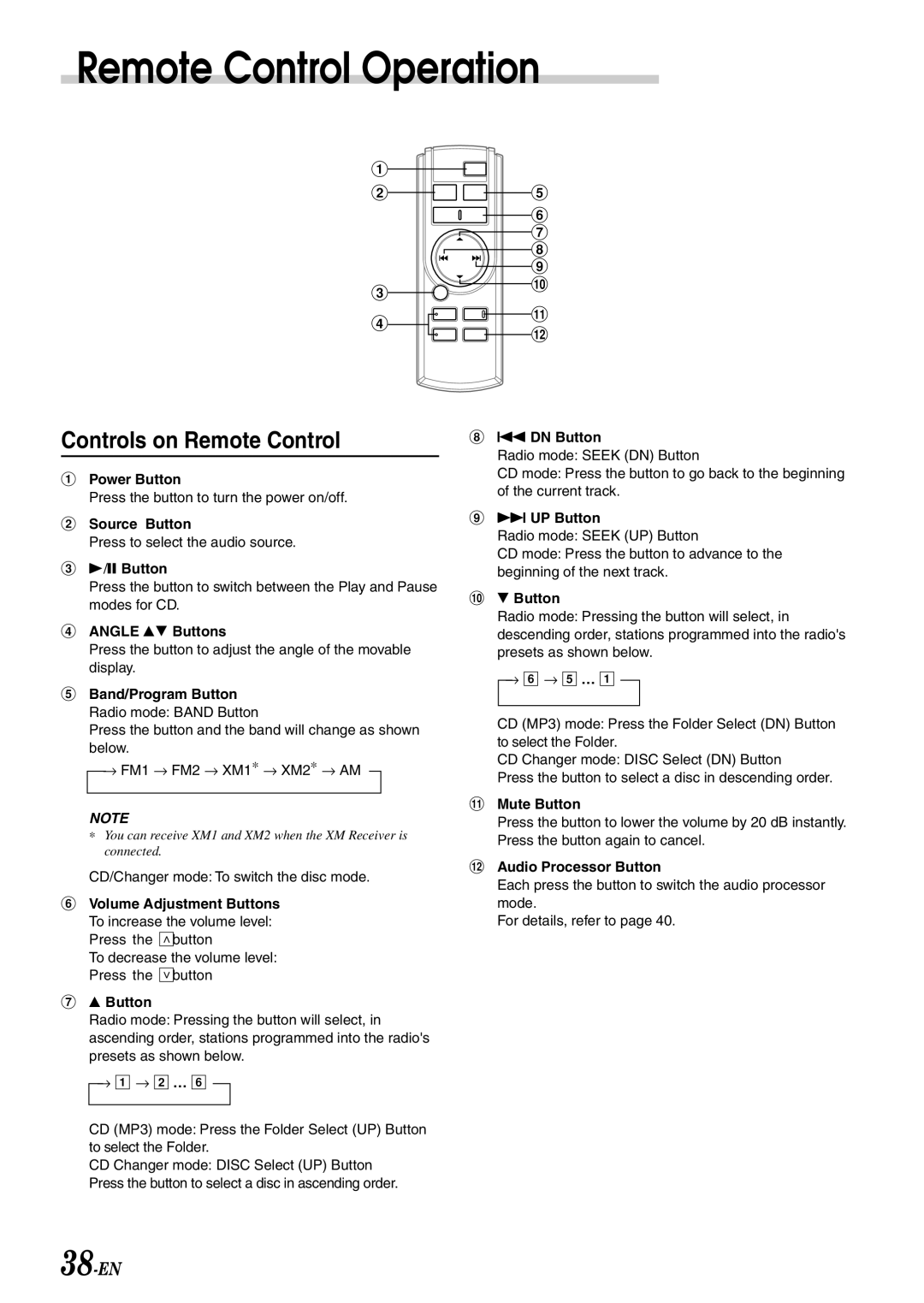 Alpine CDA-7897 owner manual Remote Control Operation, Controls on Remote Control 