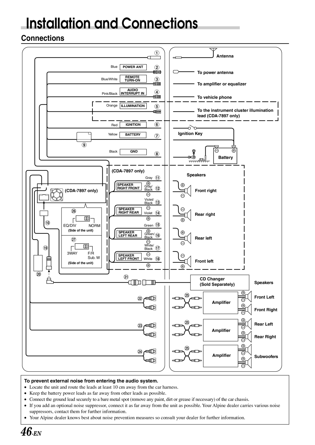 Alpine CDA-7897 owner manual Connections, To prevent external noise from entering the audio system 