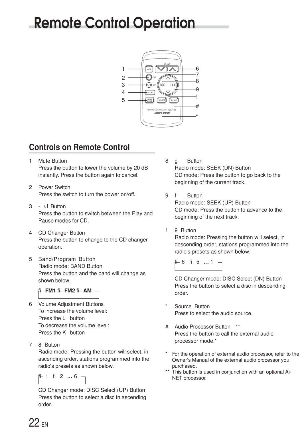 Alpine CDA-7969, CDA-7867 Remote Control Operation, Controls on Remote Control, → FM1 → FM2 → AM Volume Adjustment Buttons 