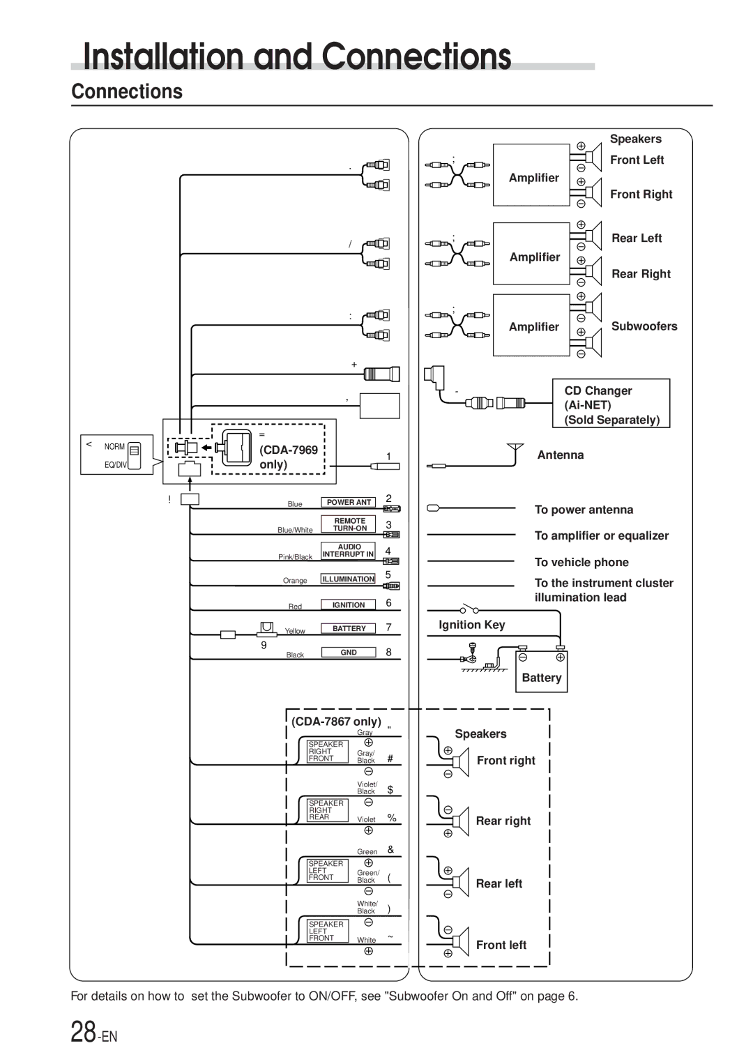 Alpine CDA-7969, CDA-7867 owner manual Connections, 001-00AT 