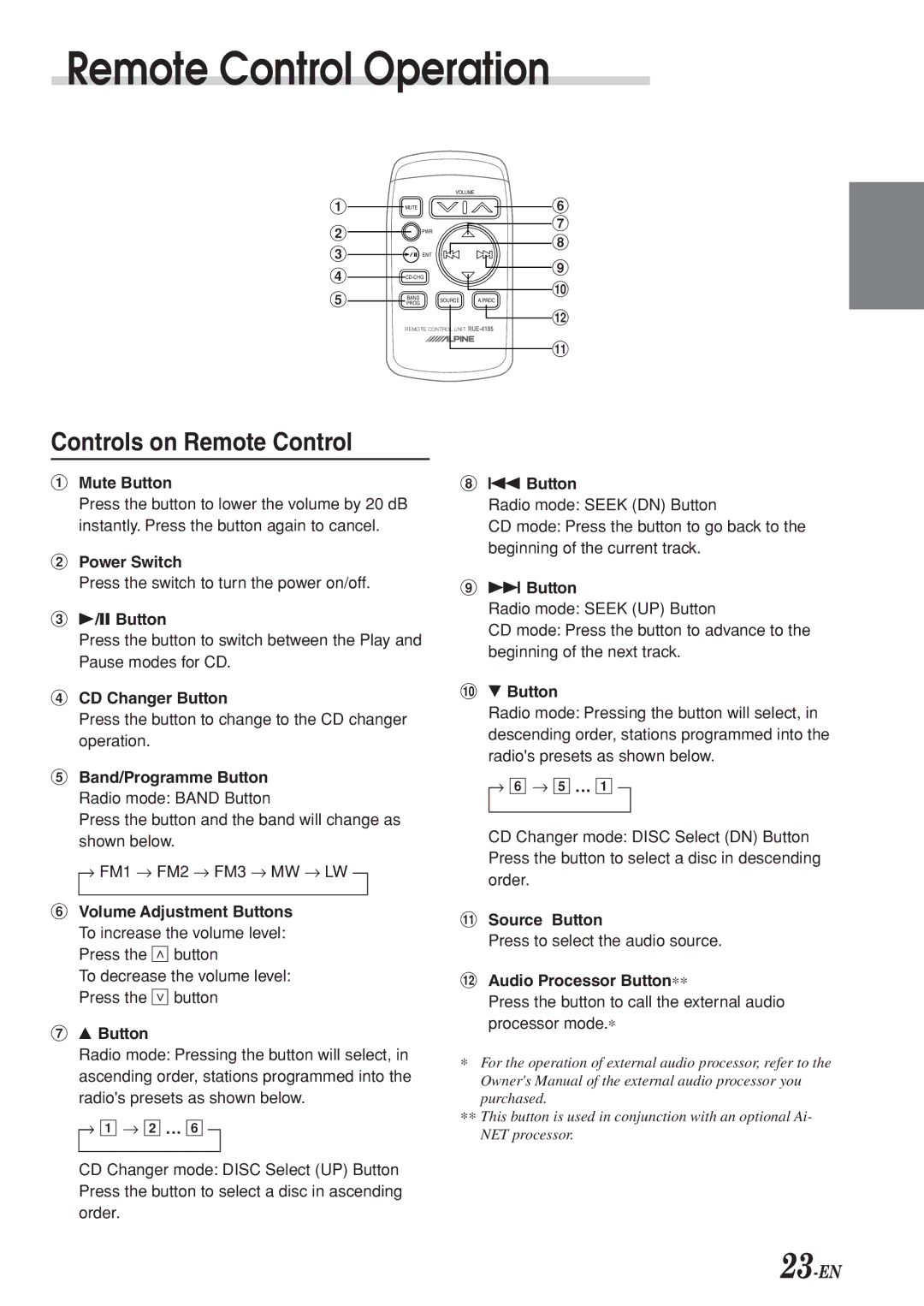 Alpine CDA-7969R owner manual Remote Control Operation, Controls on Remote Control, 23-EN 